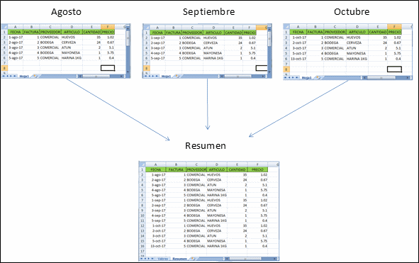 importar-tados-varios-libros-excel-1